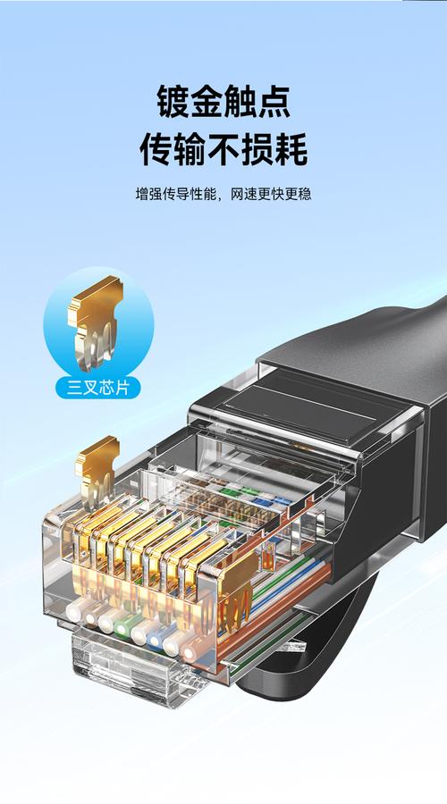威迅六类网线全面评测 千兆宽带时代的可靠选择